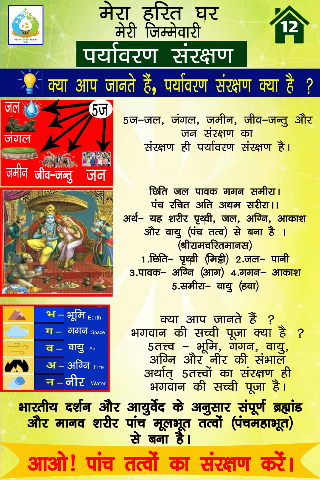 वृक्ष संरक्षण